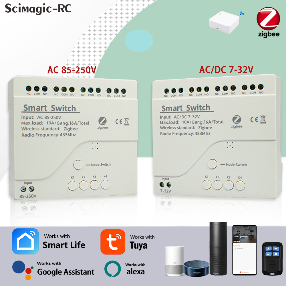 Smart Home Ac - Modul Relay Rumah Pintar Zigbee Tuya