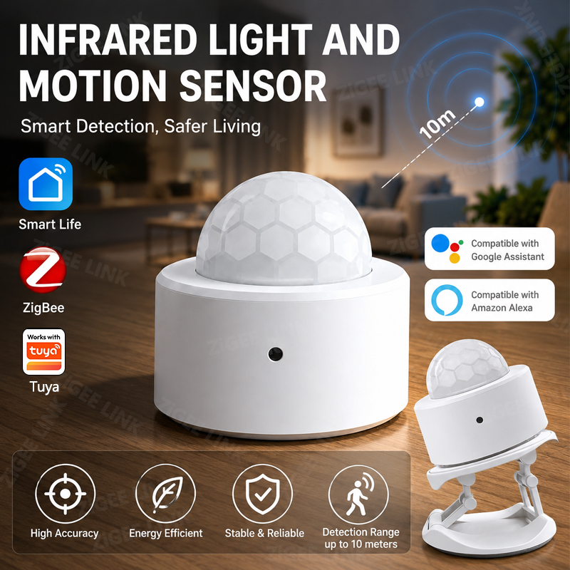 Zigbee Motion Sensor - ZigBee 3.0 PIR Sensor Gerak Nirkabel