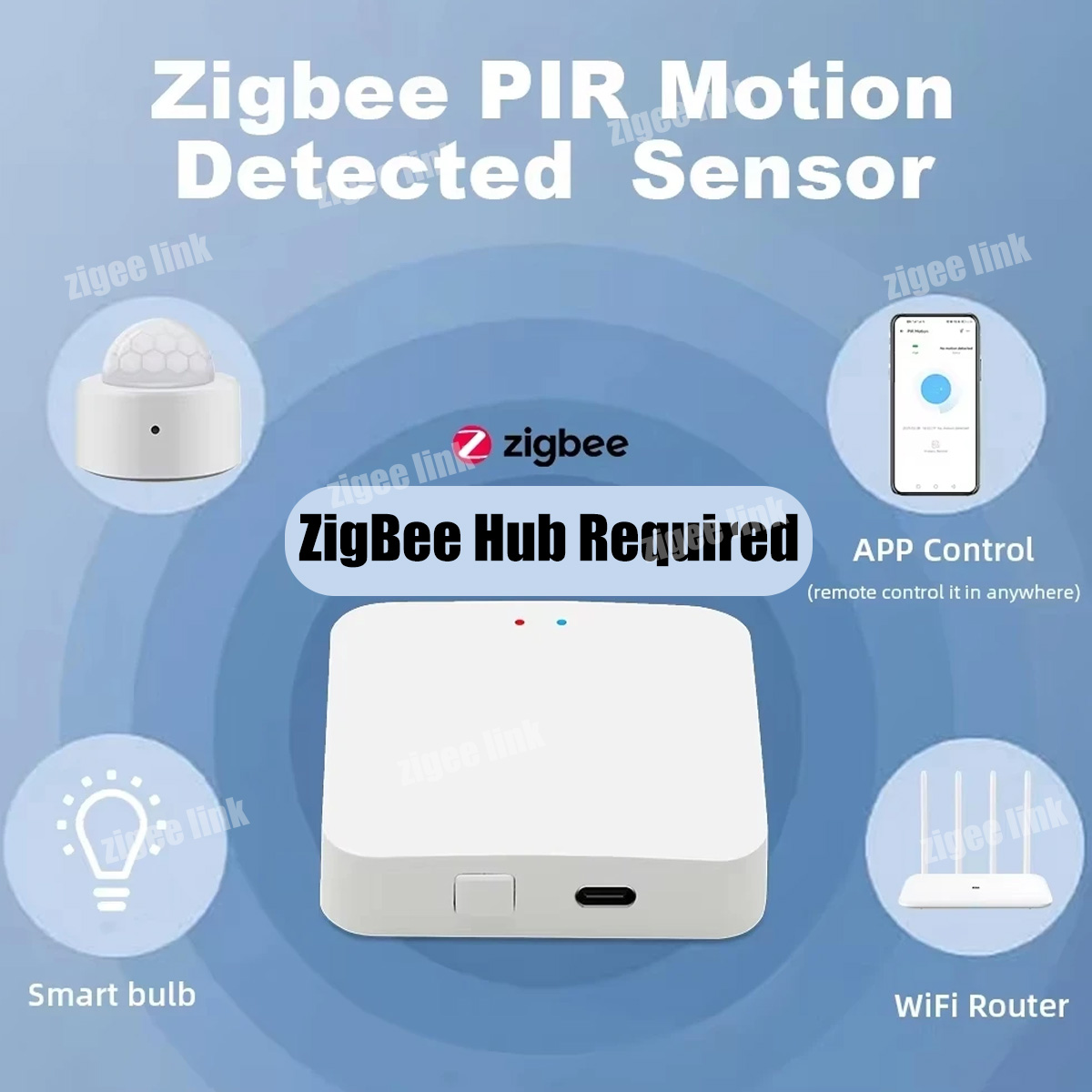 Sensor Gerak Zigbee PIR Detekt - Zigbee Motion Sensor ulasan dan harga