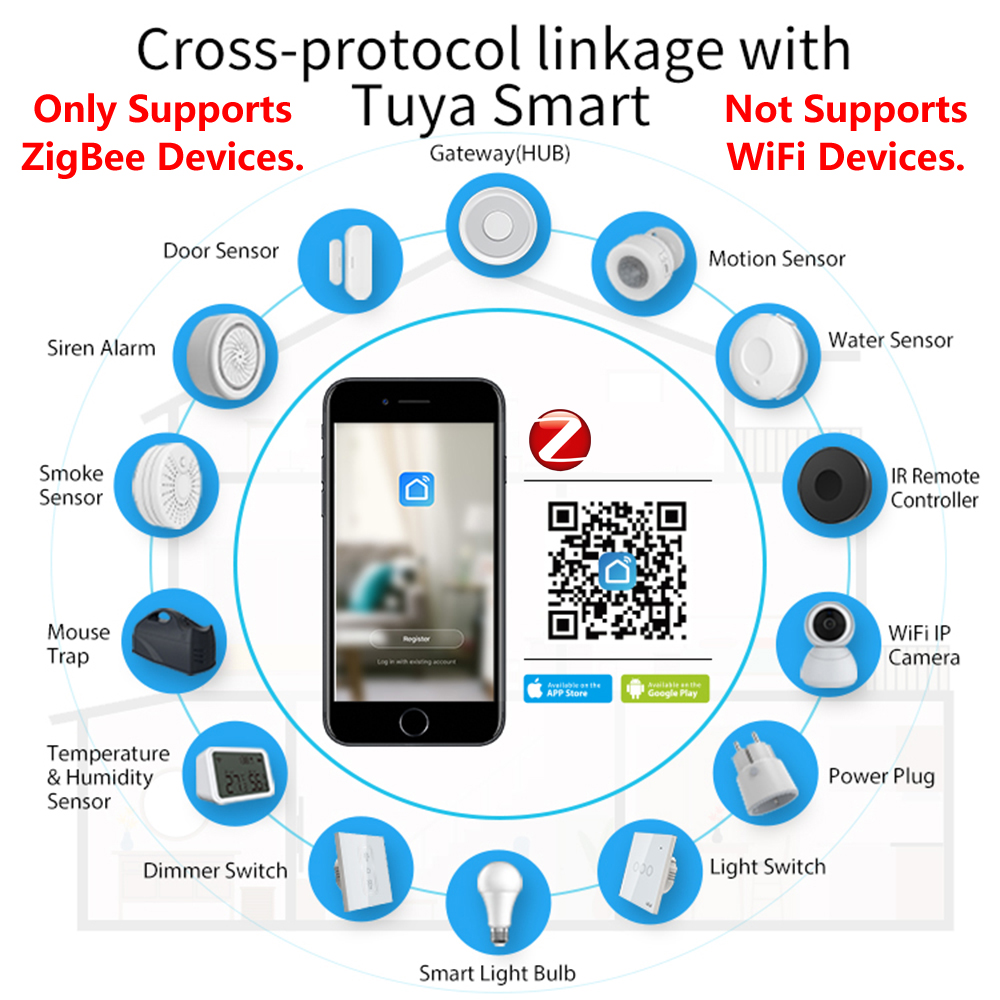 HomeKit ZigBee Gateway Hub jem - Smart Home Living ulasan dan harga