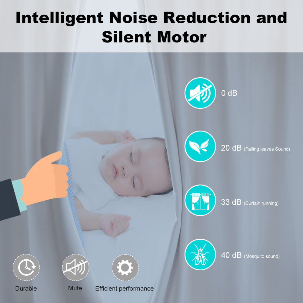 Smart Life Zigbee/WIFI Motor T - Smart Curtain Robot ulasan dan harga