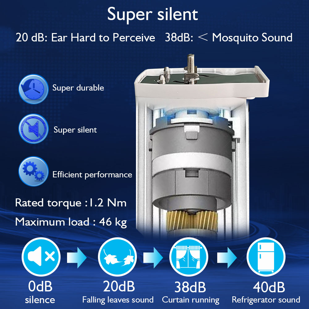 ZigBee Tuya Alexa tirai cerdas - Smart Curtain Robot ulasan dan harga