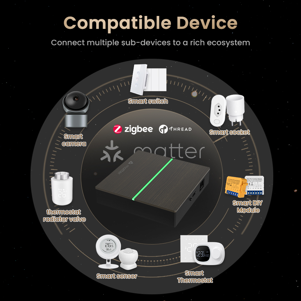 AVATTO Matter Smart Wired Gate - Smart Home Living ulasan dan harga