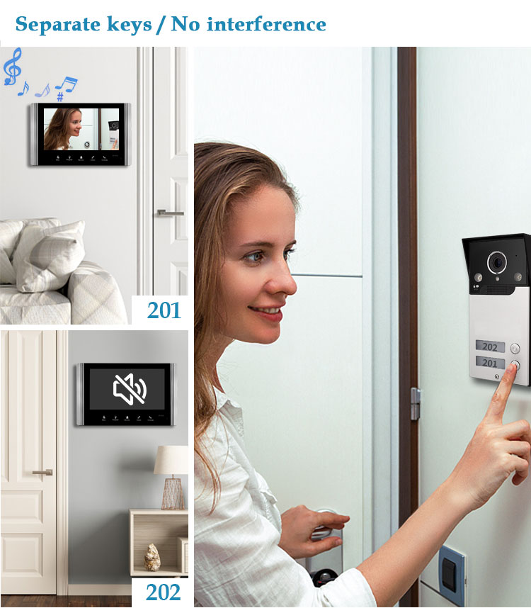 Telepon Pintu Video Multi-kelu - Smart Home Video Doorbell App ulasan dan harga