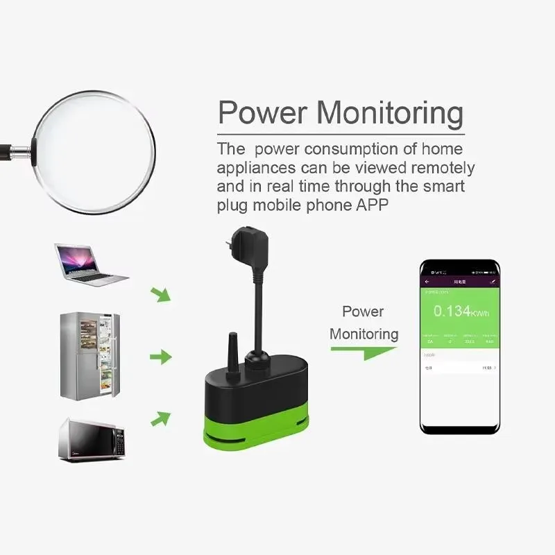 Tuya EU 16A Wifi Smart Outdoor - Smart Home Yale ulasan dan harga