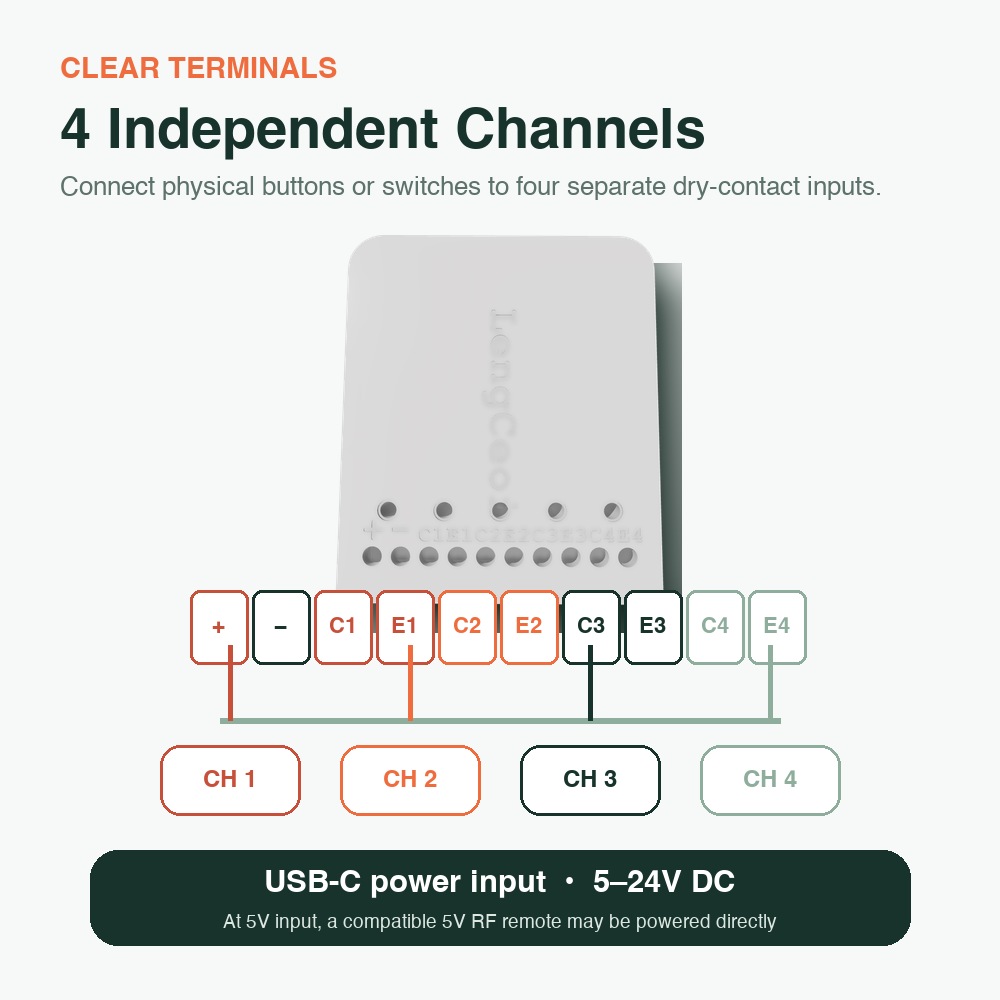 Pengontrol Sakelar Kontak Keri - Smart Home Hub Samsung ulasan dan harga