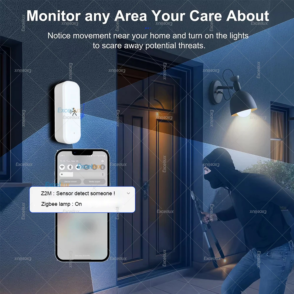 Smart ZigBee Sensor Gerak Rada - Zigbee Motion Sensor ulasan dan harga