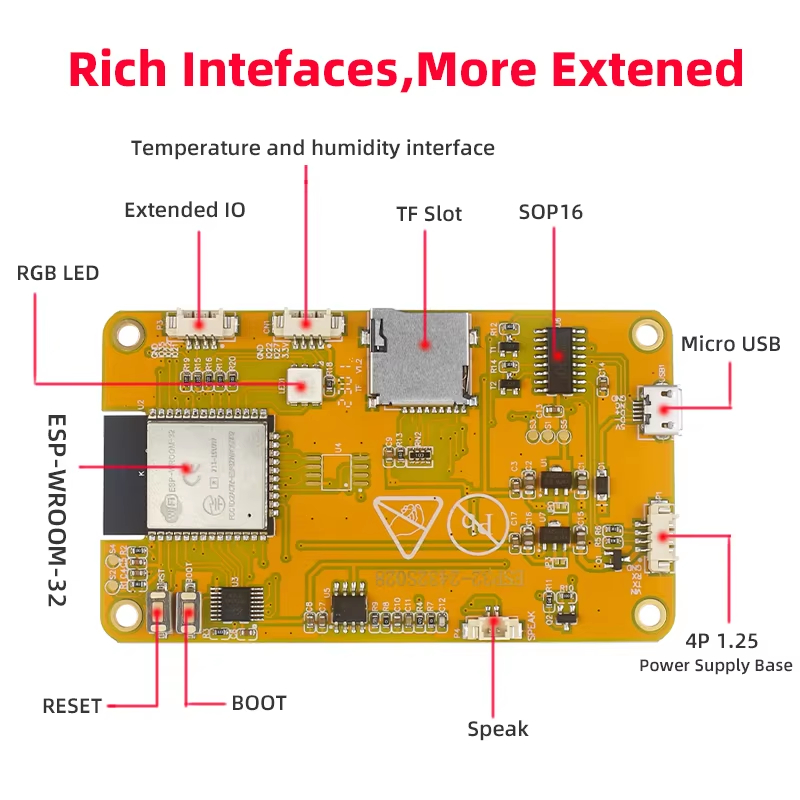 Penjualan Panas ESP32 CYD MCU  - Smart Home Arduino ulasan dan harga