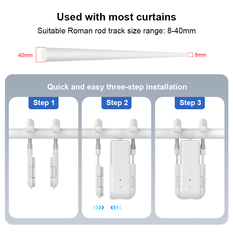 Pintar untuk Pembuka Tirai Rum - Smart Curtain Robot ulasan dan harga