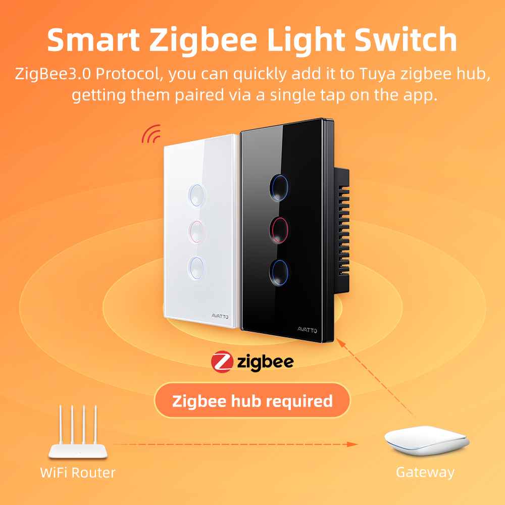 AVATTO 1/2/3/4 Gang ZigBee Sak - Smart Home Yale ulasan dan harga