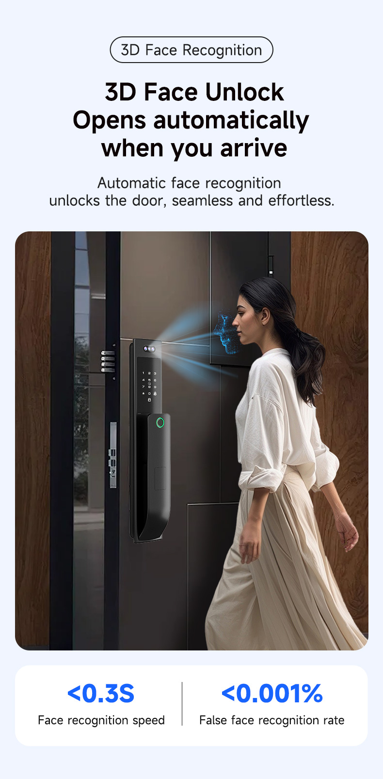 Kunci Pintu Pintar Pengenal Wa - Smart Home Video Doorbell App ulasan dan harga