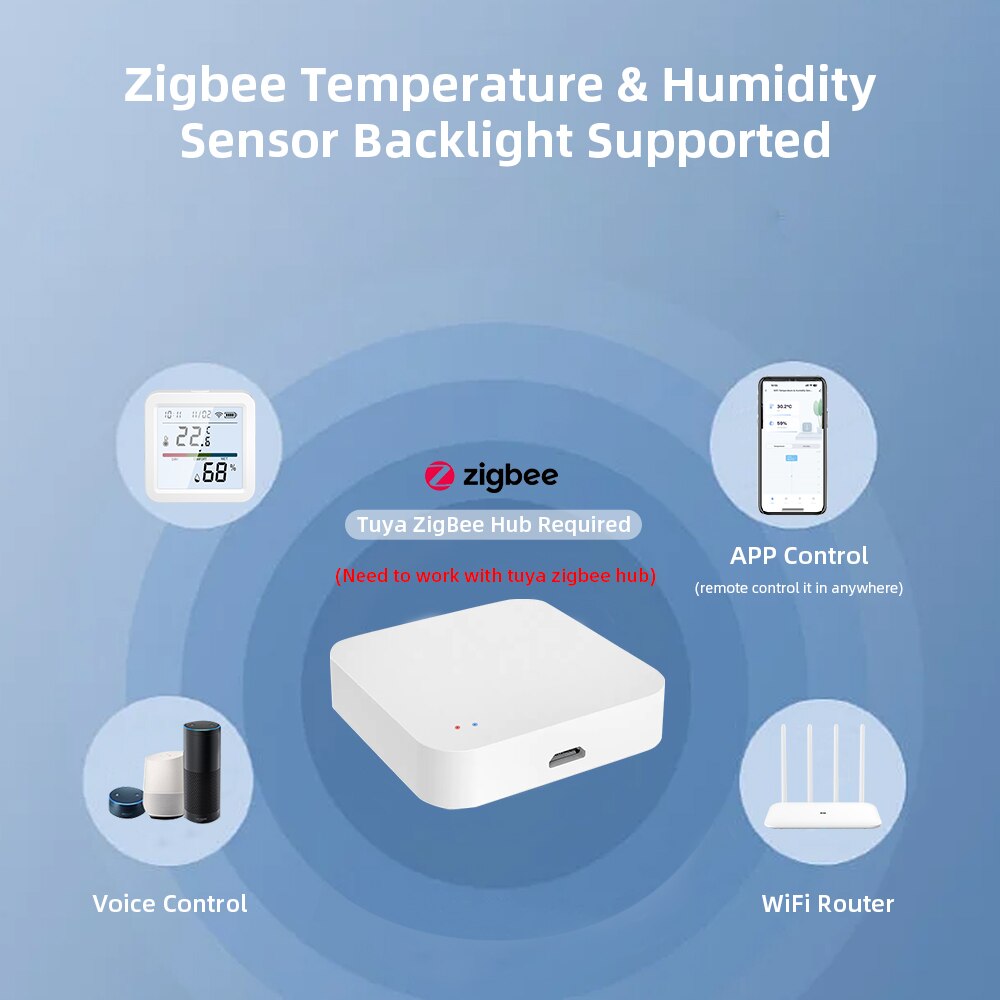 ZigBee Tuya Sensor kelembapan  - Smart Home Living ulasan dan harga