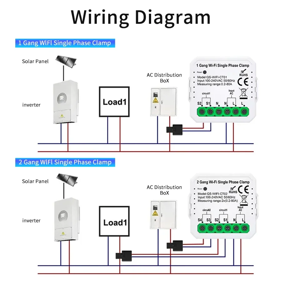 Tuya Meteran Energi Pintar WiF - Smart Home Energy App ulasan dan harga