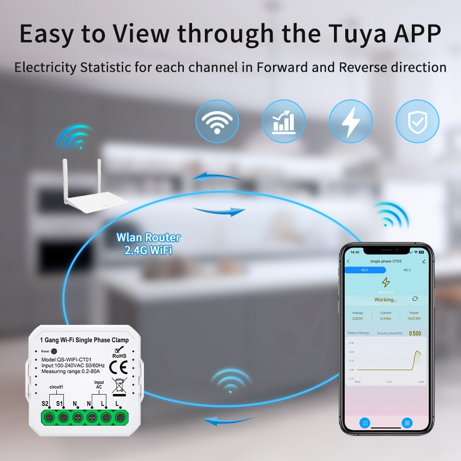 Tuya Meteran Energi Pintar WiF - Smart Home Energy App ulasan dan harga