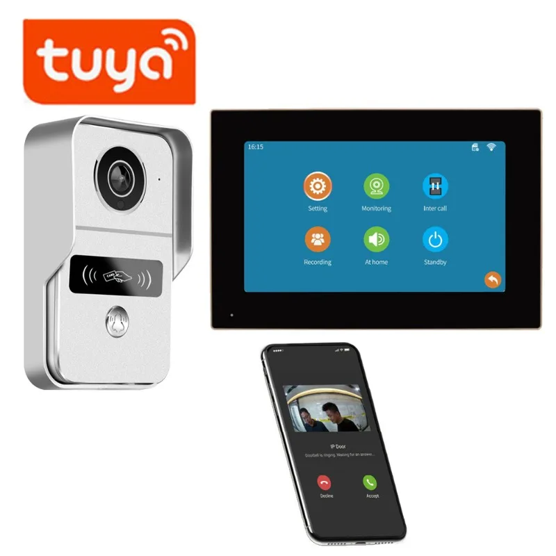 Tuya 1080P Wifi Video Doorbell - Smart Home Video Doorbell App ulasan dan harga