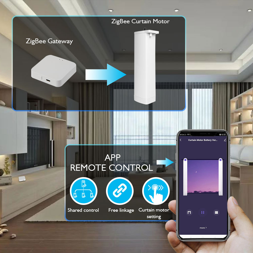 Motor tirai listrik baterai Tu - Smart Curtain Robot ulasan dan harga