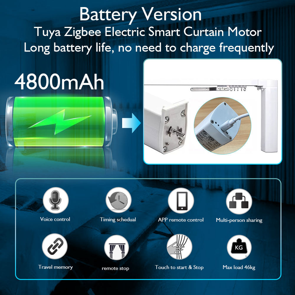 Motor tirai listrik baterai Tu - Smart Curtain Robot ulasan dan harga