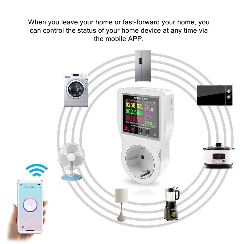‌ Tuya WiFi Soket Pintar 16A M - Smart Home Energy App ulasan dan harga