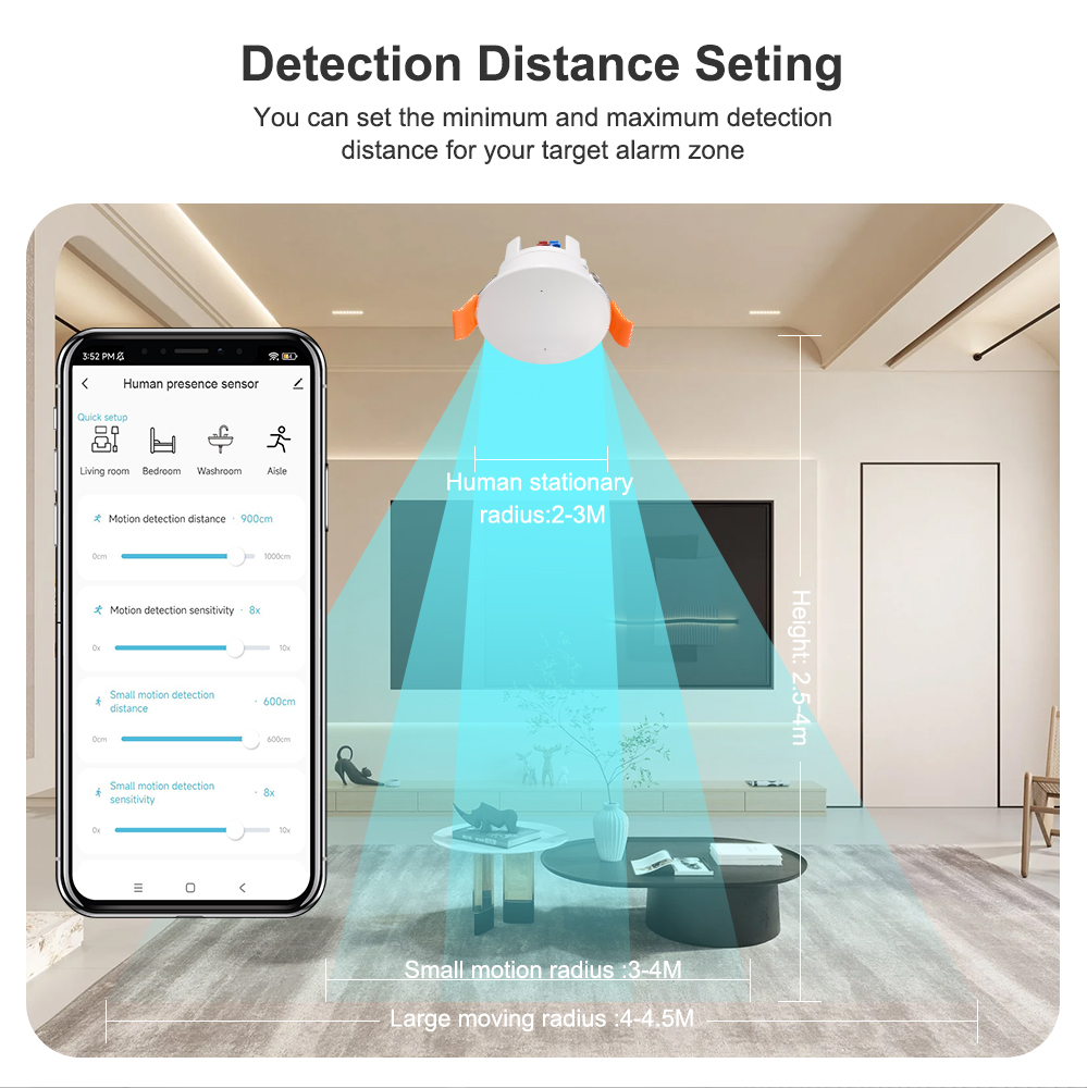 ZigBee MmWave Radar kehadiran  - Zigbee Motion Sensor ulasan dan harga