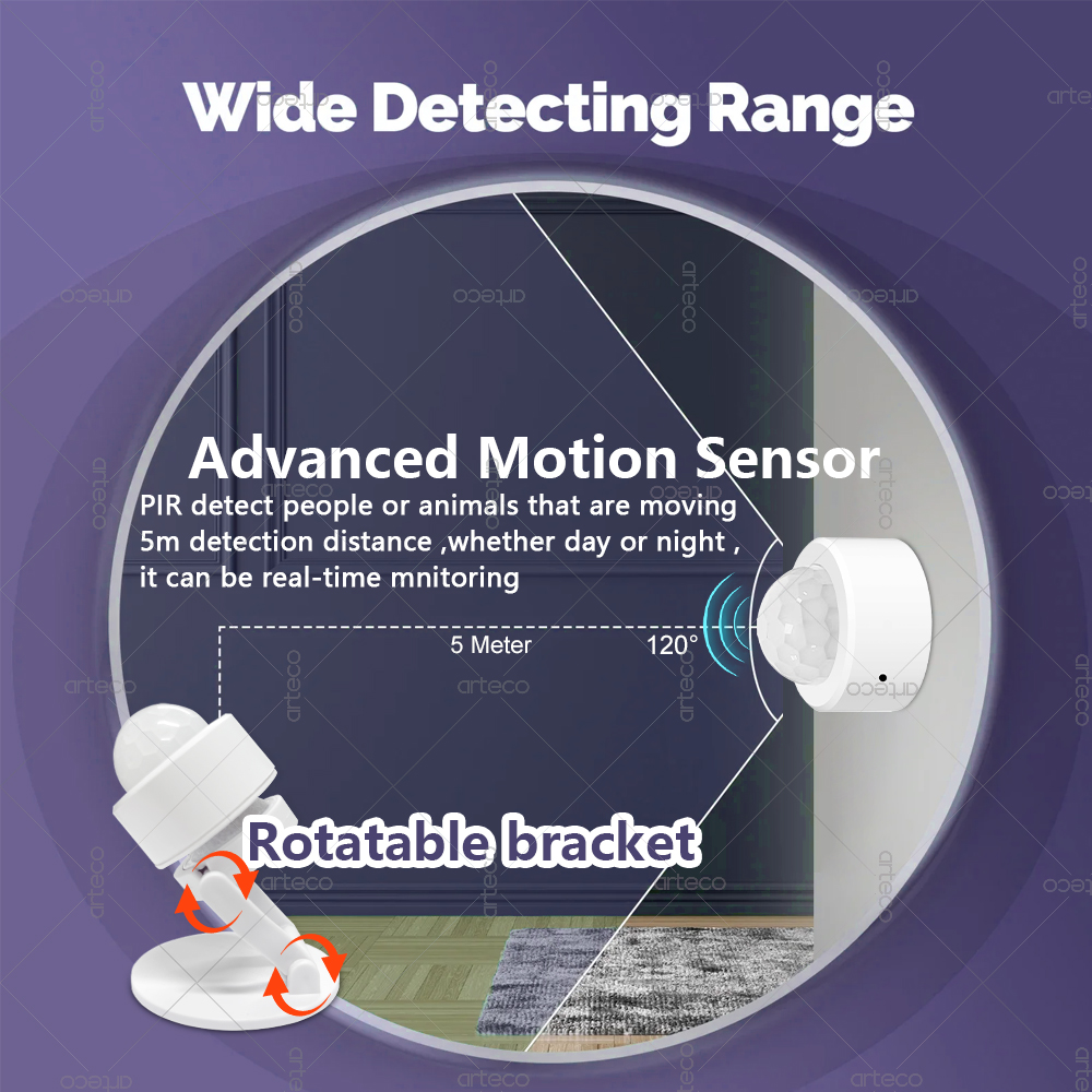 Zigbee 3.0 Sensor Gerak PIR Mi - Zigbee Motion Sensor ulasan dan harga