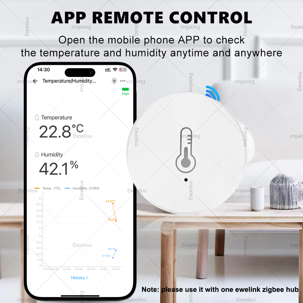 EWelink Smart Zigbee Sensor Ke - Smart Home Bridge ulasan dan harga