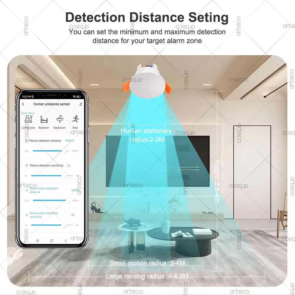 Sensor Kehadiran Manusia Tuya  - Zigbee Motion Sensor ulasan dan harga