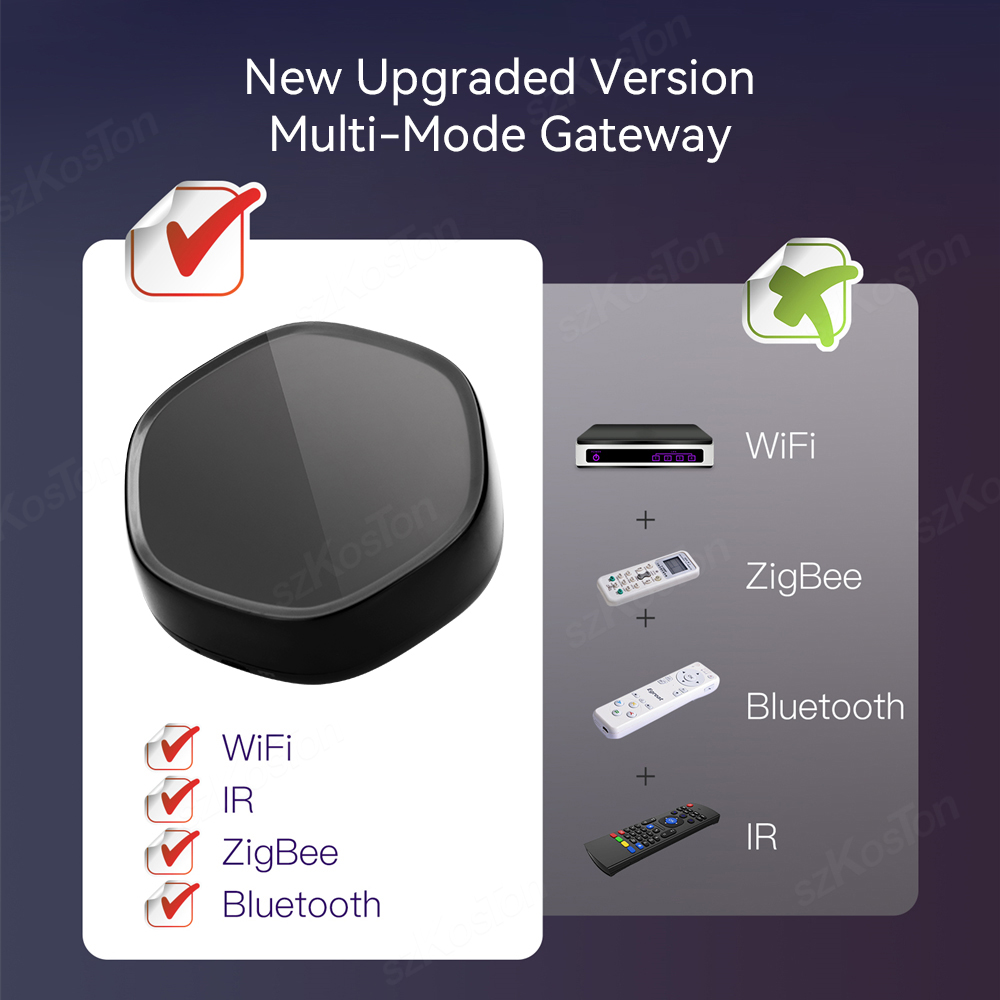 Tuya Smart Home Hub Gateway Mu - Smart Home Living ulasan dan harga