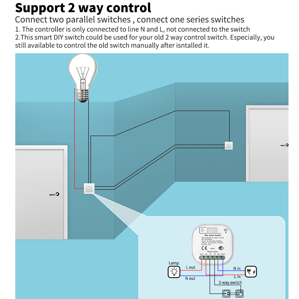 Sakelar Lampu Pintar Tuya WiFi - Smart Home Yale ulasan dan harga