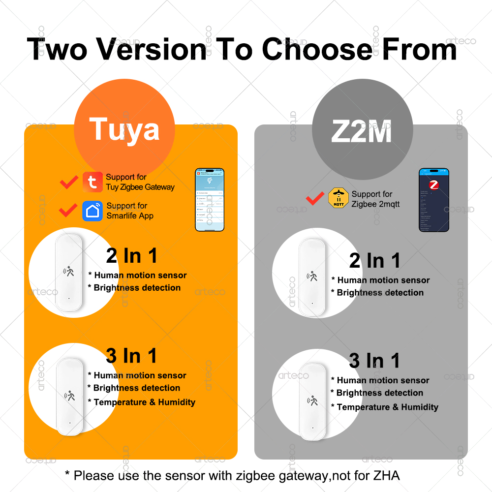 ZigBee Sensor Gerak Manusia 10 - Zigbee Motion Sensor ulasan dan harga