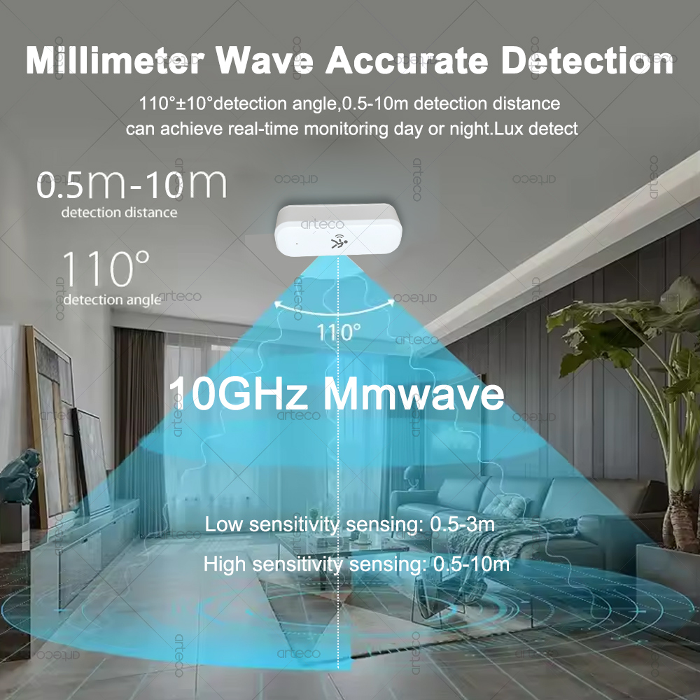 ZigBee Sensor Gerak Manusia 10 - Zigbee Motion Sensor ulasan dan harga